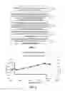 Fig. 02 - Method and apparatus for calculating SOC of a battery being charged and battery pack including the apparatus