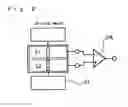 Fig. 03 - Differential type magnetic sensor