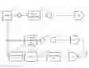 Fig. 01 - System and method for adaptive simultaneous transmit and receive leakage cancellation