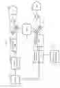 Fig. 06 - System and method for adaptive simultaneous transmit and receive leakage cancellation