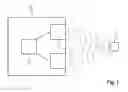 Fig. 02 - Method for analyzing the resolution and/or the accuracy of a transmission unit and radar sensor