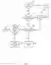 Fig. 08 - Using photometric stereo for 3D environment modeling