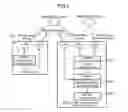 Fig. 06 - POSITIONING PROCESSING SYSTEM, METHOD, COMPUTER PROGRAM, POSITIONING PROCESSING DEVICE, AND USER TERMINAL
