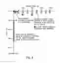 Fig. 08 - EXTRACTING SV SHEAR DATA FROM P-WAVE MARINE DATA