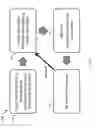 Fig. 02 - System and method for seismic facies identification using machine learning