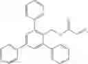 Fig. 07 - BENZYL (METH)ACRYLATE MONOMERS SUITABLE FOR MICROSTRUCTURED OPTICAL FILMS