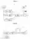 Fig. 05 - Pulsed laser device