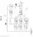 Fig. 15 - Pulsed laser device