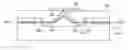 Fig. 01 - Optical interconnect structure