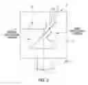 Fig. 04 - Beam distributor