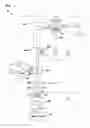 Fig. 02 - Methods and systems for distributing fiber optic telecommunications services to local area