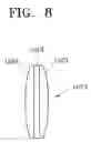 Fig. 07 - Lens unit and see-through type display apparatus including the same