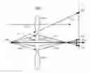 Fig. 01 - Self-aligning travelling collimating lens for sweeping laser