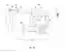Fig. 33 - Polarized enhanced confidentiality