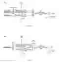 Fig. 05 - Waveguide array modulator for high performance systems