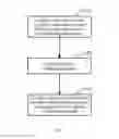 Fig. 04 - AUTOMATIC BONDING APPARATUS AND BONDING METHOD