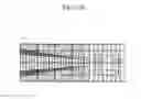 Fig. 15 - Display device