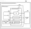 Fig. 01 - TOUCH SCREEN PANEL