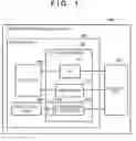 Fig. 02 - TOUCH SCREEN PANEL