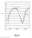 Fig. 06 - Light emission reducing compounds for electronic devices
