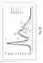 Fig. 16 - Light emission reducing compounds for electronic devices