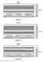 Fig. 03 - Display device