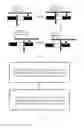 Fig. 03 - Mask and photo alignment method