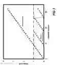Fig. 04 - Large scale optical phased array