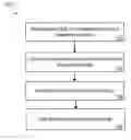 Fig. 01 - Microlithographic fabrication of structures