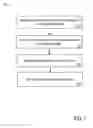 Fig. 09 - Microlithographic fabrication of structures