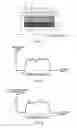 Fig. 04 - Image forming apparatus and a recording medium for determining image defects based on development current