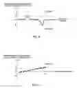 Fig. 06 - Image forming apparatus and a recording medium for determining image defects based on development current