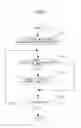 Fig. 07 - Image forming apparatus