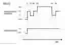 Fig. 13 - Image forming apparatus having a lubricant and developer of opposite polarity