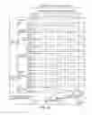 Fig. 32 - Developer supply container and developer supplying system