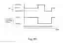 Fig. 91 - Developer supply container and developer supplying system