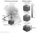 Fig. 01 - Method for phase retrieval to reduce a sampling requirement when imaging a dynamic process