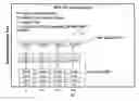 Fig. 01 - SYSTEM AND METHOD FOR SIMULATING AN OPERATION OF A GAS TURBINE ENGINE