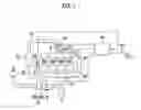 Fig. 02 - Plant control device