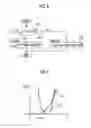Fig. 06 - Plant control device