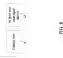 Fig. 09 - Smart electronic device management system
