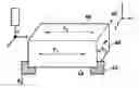 Fig. 01 - Measurement method and apparatus