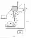 Fig. 02 - Measurement method and apparatus