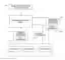 Fig. 01 - INFORMATION PROCESSING DEVICE