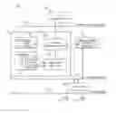 Fig. 01 - Test manager for industrial automation controllers