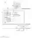 Fig. 03 - Test manager for industrial automation controllers
