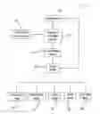 Fig. 01 - Sensor system for vehicle