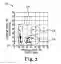 Fig. 03 - Energy consumption modeling