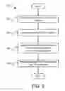 Fig. 05 - Power delivery optimization based on system capability