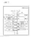 Fig. 02 - Apparatus and control method based on motion